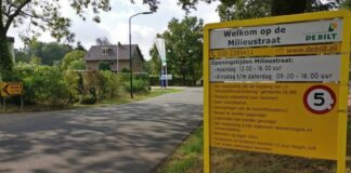 Communicatie milieustraat plattegrond informatiebord pictogrammen Modulo Milieustraten Care4Circulair