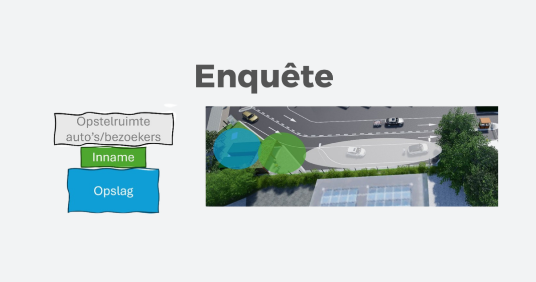 Enquete